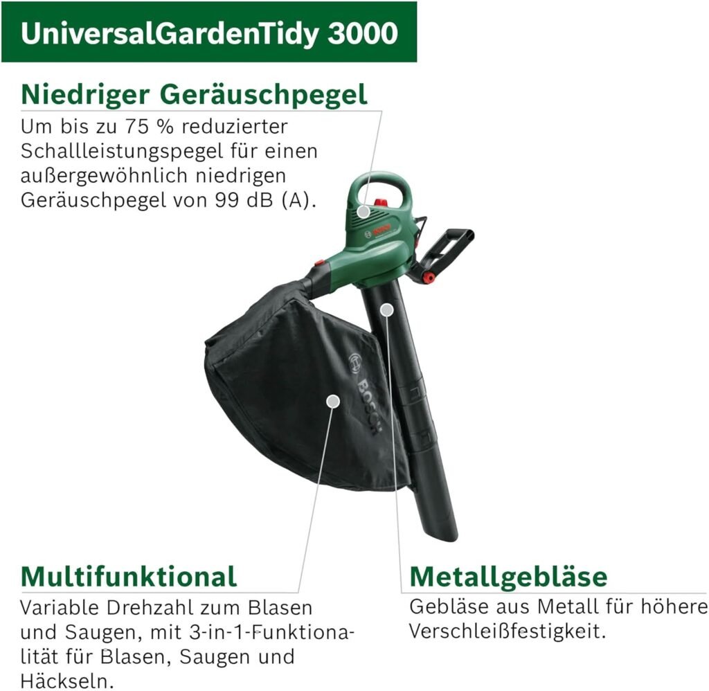 Bosch elektrischer Laubsauger Review