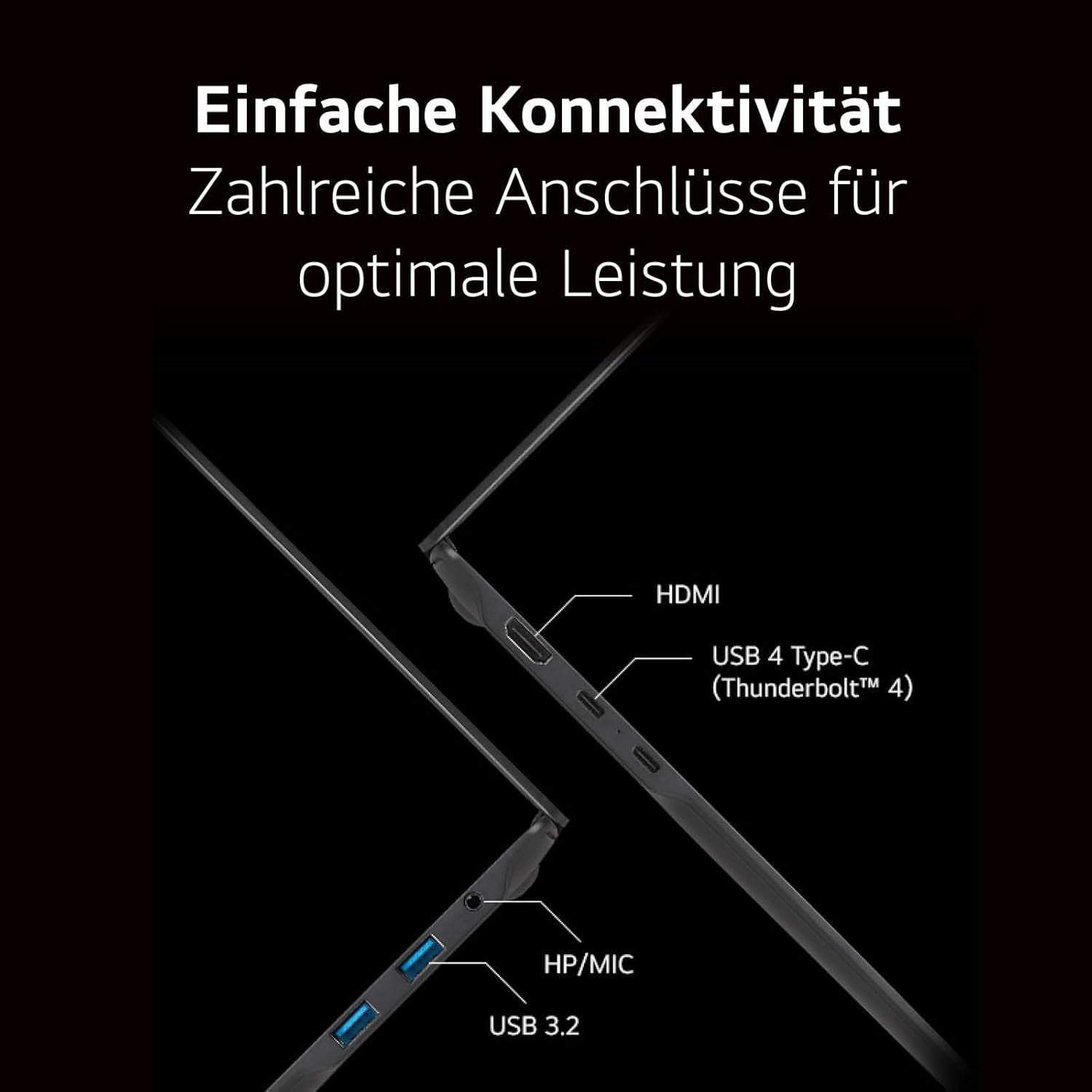 LG gram Pro Notebook Ram