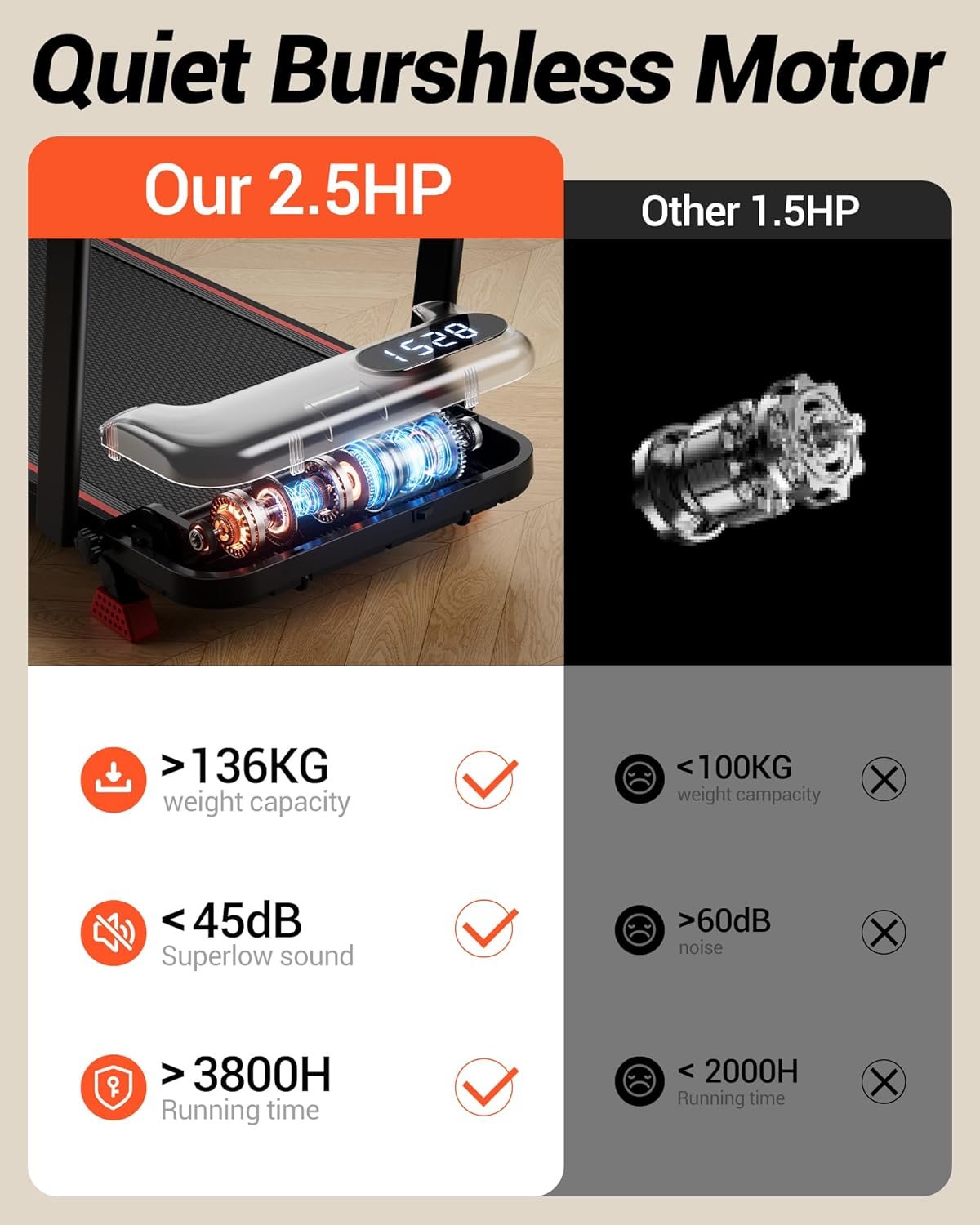 Laufband CURSOR 4in1 walking pad