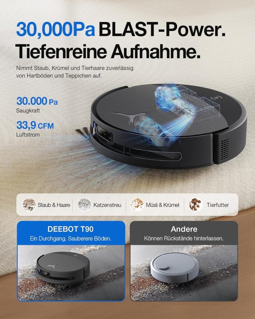 ECOVACS T90 PRO Omni Saugroboter mit Wischfunktion Bewertung