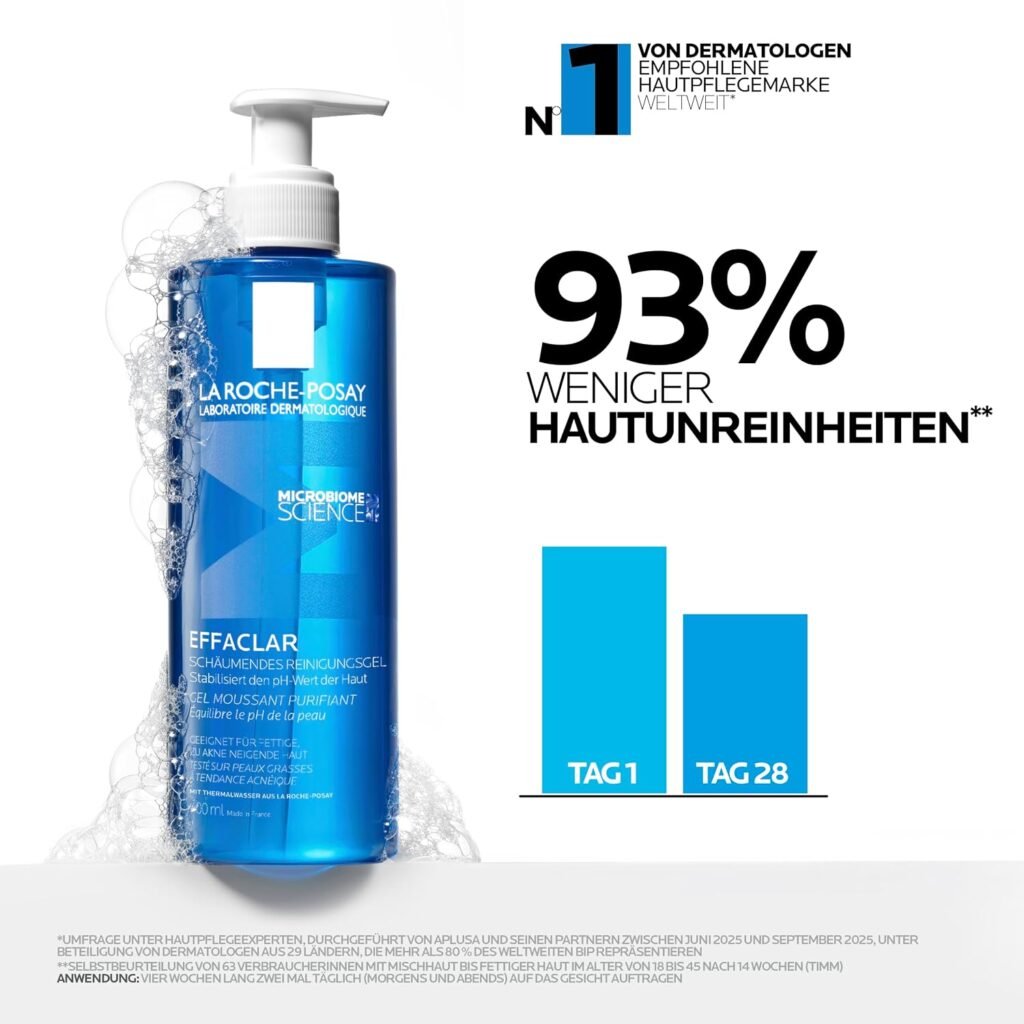 Effaclar Schäumendes Reinigungsgel für zu Akne neigende Haut Bewertung